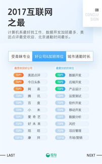 2017互聯(lián)網(wǎng)職場(chǎng)報(bào)告 在北京做軟件開(kāi)發(fā)，如何規(guī)劃才能早日買(mǎi)房？